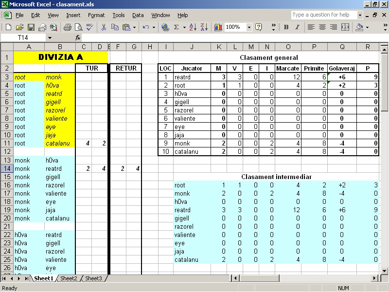 ETAPA 4-clasament final.jpg