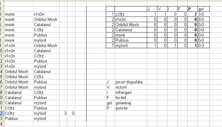 grupa d (ziua 1).jpg