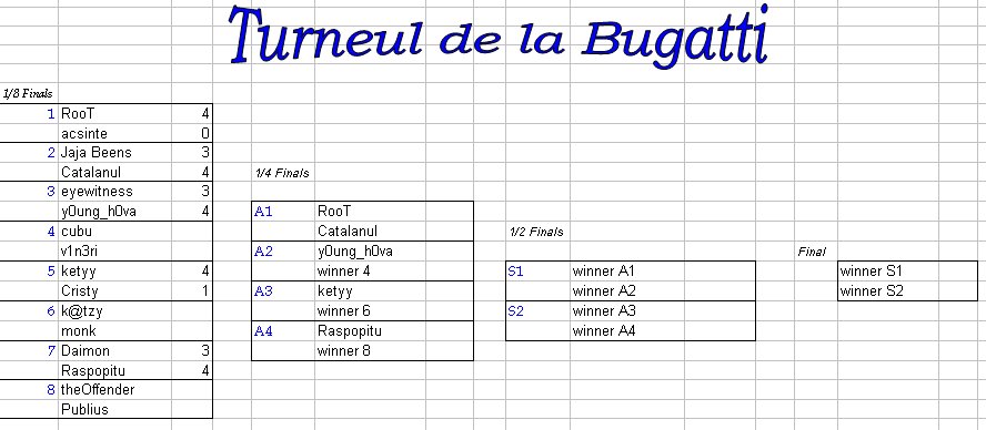 play-off bugatti.jpg