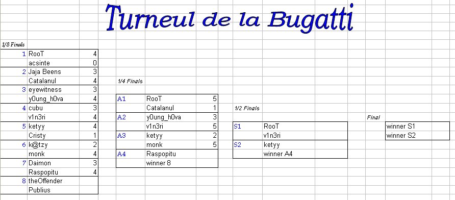 bugatti2000.jpg