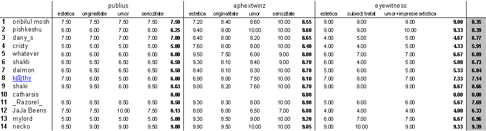 proba4.gif