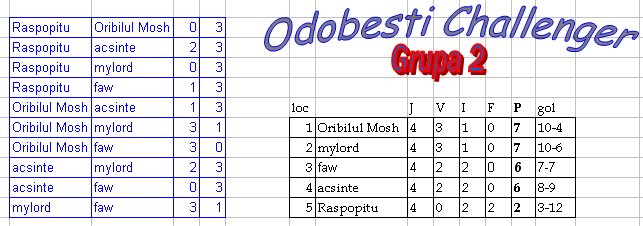 2 odobesti final.jpg