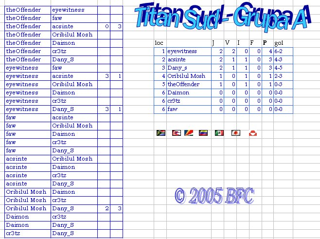 a titan sud.jpg