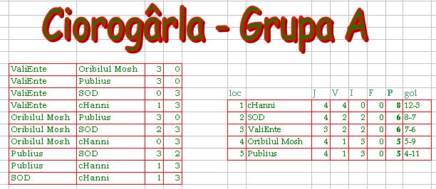 ciorogarla final.jpg