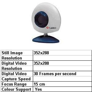 labtecwebcam.gif
